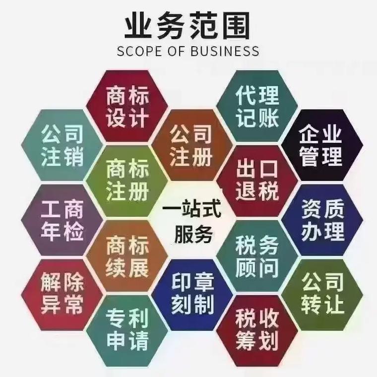 从代理记账到许可资质，企业服务大管家为您保驾护航